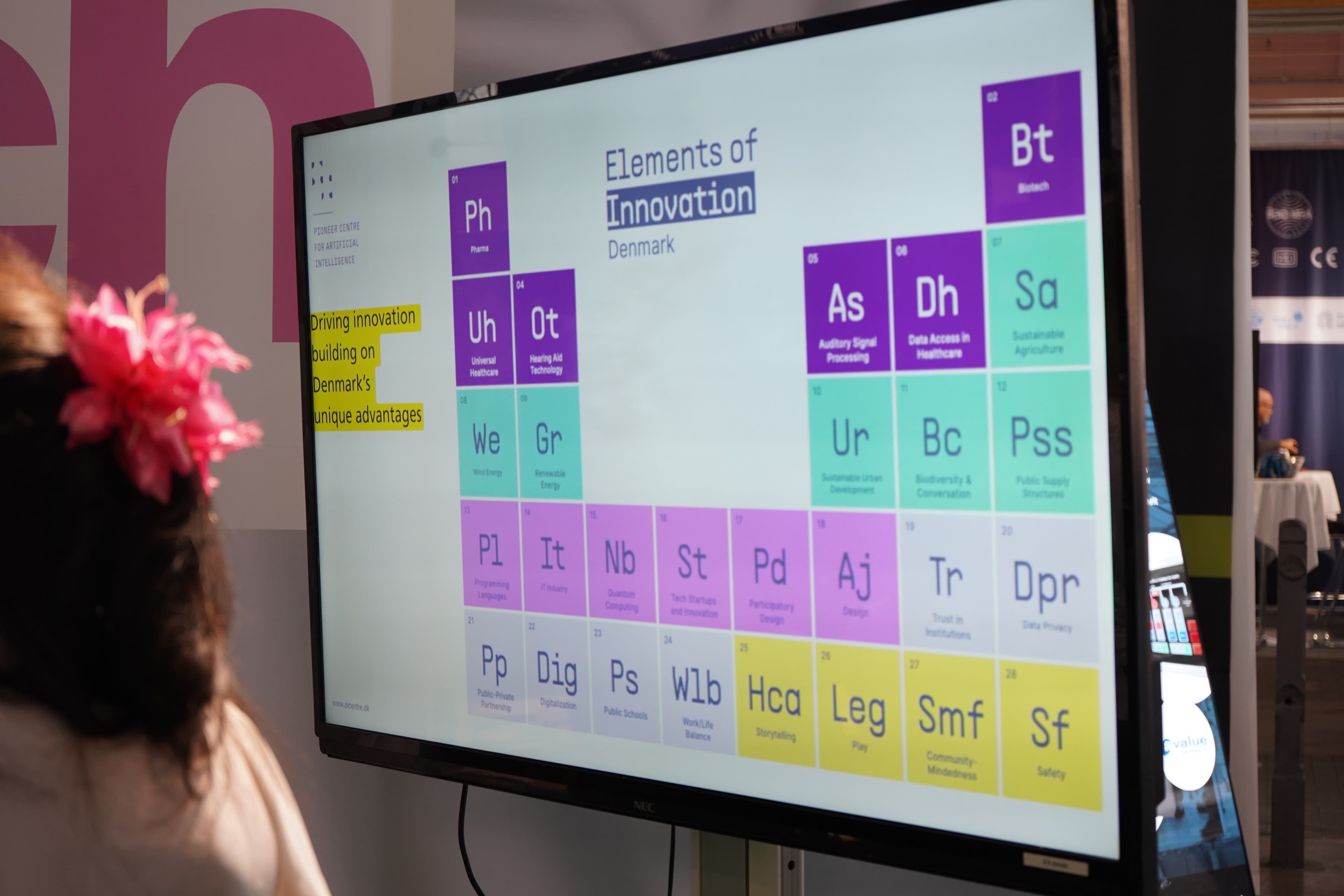 DTS 2025: Elements of Innovation